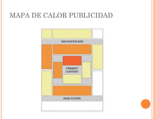 MAPA DE CALOR PUBLICIDAD 