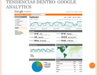 TENDENCIAS DENTRO: GOOGLE ANALYTICS 