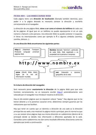 Módulo 3.- Navegar por Internet
Microsoft Office 2010
10
10
h t t p : / / w w w . n o m b r e . e x
http:// (Hipertext Transport
Protocol) Lenguaje universal
páginas Web
Nombre llamado “dominio”, particular
de cada Web, Está registrado y es
propiedad de la persona o empresa.
www (World Wide Web)
Siglas de la red de
información mundial.
ext. Extensión o dominio
geográfico de la web.
FICHA 004 – LAS DIRECCIONES WEB
Cada página tiene una dirección de localización (llamada también dominio), para
poder ir a la página deseada es necesario conocer la dirección y escribirla
correctamente en el navegador.
La dirección de una página Web, viene a ser como el número de teléfono de cada una
de las páginas. Al igual que en un teléfono no puedo equivocarme ni en un solo
número o llamaré a otra persona. Una dirección Web no puede contener ni espacios,
ni letras no internacionales como por ejemplo la Ñ o algunos símbolos (acentos,
comillas, diéresis…).
En una dirección Web encontramos las siguientes partes:
En la barra de dirección del navegador.
Será necesario poner exactamente la dirección de la página Web para que esta
funcione correctamente, no es necesario escribir http:// automáticamente será
colocado por el navegador tras introducir nosotros la dirección.
Hoy en día existen páginas que no requieren colocar “www.” Hay algunas que no las
tienen delante y si lo ponemos causaran error, deberemos siempre guiarnos por las
indicaciones que nos faciliten.
Hay que tener en cuenta que un dominio o dirección de una web es la dirección
principal de esa web y nos mostrará la página inicial o principal, pero lo normal es que
a su vez existan otras páginas bajo esa misma dirección en subdominios (dentro de la
principal) donde se detalla más información o diferentes apartados de la web.
Conocidos como subdominios nos dan como resultado diferentes direcciones como los
ejemplos que tenéis a continuación:
 