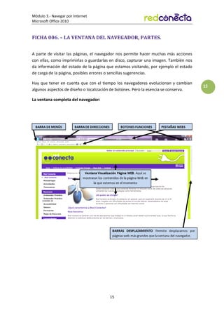 Módulo 3.- Navegar por Internet
Microsoft Office 2010
15
15
FICHA 006. – LA VENTANA DEL NAVEGADOR, PARTES.
A parte de visitar las páginas, el navegador nos permite hacer muchas más acciones
con ellas, como imprimirlas o guardarlas en disco, capturar una imagen. También nos
da información del estado de la página que estamos visitando, por ejemplo el estado
de carga de la página, posibles errores o sencillas sugerencias.
Hay que tener en cuenta que con el tiempo los navegadores evolucionan y cambian
algunos aspectos de diseño o localización de botones. Pero la esencia se conserva.
La ventana completa del navegador:
 