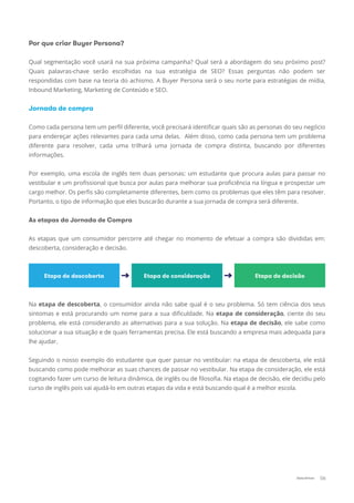 Por que criar Buyer Persona?
Qual segmentação você usará na sua próxima campanha? Qual será a abordagem do seu próximo post?
Quais palavras-chave serão escolhidas na sua estratégia de SEO? Essas perguntas não podem ser
respondidas com base na teoria do achismo. A Buyer Persona será o seu norte para estratégias de mídia,
Inbound Marketing, Marketing de Conteúdo e SEO.
Jornada de compra
Como cada persona tem um perﬁl diferente, você precisará identiﬁcar quais são as personas do seu negócio
para endereçar ações relevantes para cada uma delas. Além disso, como cada persona tem um problema
diferente para resolver, cada uma trilhará uma jornada de compra distinta, buscando por diferentes
informações.
Por exemplo, uma escola de inglês tem duas personas: um estudante que procura aulas para passar no
vestibular e um proﬁssional que busca por aulas para melhorar sua proﬁciência na língua e prospectar um
cargo melhor. Os perﬁs são completamente diferentes, bem como os problemas que eles têm para resolver.
Portanto, o tipo de informação que eles buscarão durante a sua jornada de compra será diferente.
As etapas da Jornada de Compra
As etapas que um consumidor percorre até chegar no momento de efetuar a compra são divididas em:
descoberta, consideração e decisão.
Na etapa de descoberta, o consumidor ainda não sabe qual é o seu problema. Só tem ciência dos seus
sintomas e está procurando um nome para a sua diﬁculdade. Na etapa de consideração, ciente do seu
problema, ele está considerando as alternativas para a sua solução. Na etapa de decisão, ele sabe como
solucionar a sua situação e de quais ferramentas precisa. Ele está buscando a empresa mais adequada para
lhe ajudar.
Seguindo o nosso exemplo do estudante que quer passar no vestibular: na etapa de descoberta, ele está
buscando como pode melhorar as suas chances de passar no vestibular. Na etapa de consideração, ele está
cogitando fazer um curso de leitura dinâmica, de inglês ou de ﬁlosoﬁa. Na etapa de decisão, ele decidiu pelo
curso de inglês pois vai ajudá-lo em outras etapas da vida e está buscando qual é a melhor escola.
Etapa de descoberta Etapa de consideração Etapa de decisão
06Data-Driven
 