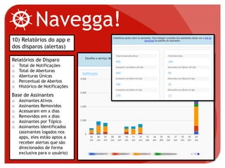 Navegga!
10) Relatórios do app e
dos disparos (alertas)
Relatórios de Disparo
o Total de Notificações
o Total de Aberturas
o Aberturas Únicas
o Percentual de Abertos
o Histórico de Notificações
Base de Assinantes
o Assinantes Ativos
o Assinantes Removidos
o Acessaram em x dias
o Removidos em x dias
o Assinantes por Tópico
o Assinantes Identificados
(assinantes logados nos
apps, eles estão aptos a
receber alertas que são
direcionados de forma
exclusiva para o usuário)
 