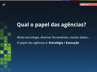 Agências

Qual o papel das agências?
Muita tecnologia, diversas ferramentas, muitos dados...
O papel das agências é: Estratégia / Execução

16

 