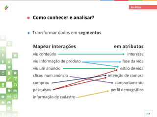 Análise

Como conhecer e analisar?
Transformar dados em segmentos

Mapear interações
viu conteúdo
viu informação de produto
viu um anúncio
clicou num anúncio
comprou
pesquisou

em atributos
interesse
fase da vida
estilo de vida
intenção de compra
comportamento
perfil demográfico

informação de cadastro

17

 