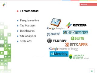 Análise

Ferramentas
Pesquisa online
Tag Manager

Dashboards
Site Analytics
Teste A/B

23

 