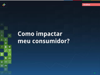 Análise

Como impactar
meu consumidor?

24

 