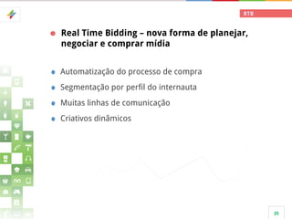 RTB

Real Time Bidding – nova forma de planejar,
negociar e comprar mídia
Automatização do processo de compra
Segmentação por perfil do internauta
Muitas linhas de comunicação
Criativos dinâmicos

25

 