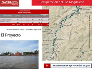 http://imeditores.com/banocc/rio/MEDIO-MAGDALENA.jpg 
El Proyecto 
Recuperación del Rio Magdalena 
D Barrancaberm eja - Puerto Salgar 
 