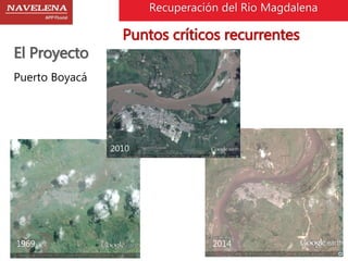 Recuperación del Rio Magdalena 
El Proyecto 
Puerto Boyacá 
Puntos críticos recurrentes 
2010 
1969 2014 
 