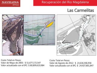 Recuperación del Rio Magdalena 
Las Carmelitas 
Costo Total en Pesos: 
Valor de Mayo de 2003: $ 51,677,172,547 
Valor actualizado con el IPC: $ 80,899,619,984 
Costo Total en Pesos: 
Valor de Agosto de 2012: $ 23,636,596,958 
Valor actualizado con el IPC: $ 24,927,801,847 
 