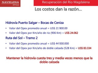 Recuperación del Rio Magdalena 
Los costos dan la razón… 
Hidrovía Puerto Salgar – Bocas de Ceniza 
• Valor del Opex promedio anual = US$ 21´800.00 
• Valor del Opex por Km/año de rio (906 Km) = US$ 24.062 
Ruta del Sol – Tramo 2 
• Valor del Opex promedio anual = US$ 44´000.000 
• Valor del Opex por Km/año de doble calzada (528 Km) = US$ 83.334 
Mantener la hidrovía cuesta tres y media veces menos que la 
doble calzada 
 
