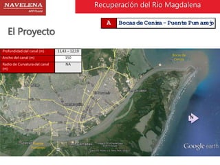 El Proyecto 
A Bocas de Ceniza - Puente Pum arejo 
N 
Puente 
Pumarejo 
Bocas de 
Ceniza 
Profundidad del canal (m) 11,43 – 12,19 
Ancho del canal (m) 150 
Radio de Curvatura del canal 
NA 
(m) 
Recuperación del Rio Magdalena 
 
