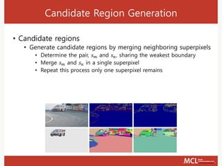 Candidate Region Generation
• Candidate regions
• Generate candidate regions by merging neighboring superpixels
• Determine the pair, 𝑠 𝑚 and 𝑠 𝑛, sharing the weakest boundary
• Merge 𝑠 𝑚 and 𝑠 𝑛 in a single superpixel
• Repeat this process only one superpixel remains
 