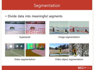 • Divide data into meaningful segments
Segmentation
Superpixel Image segmentation
Video segmentation Video object segmentation
 
