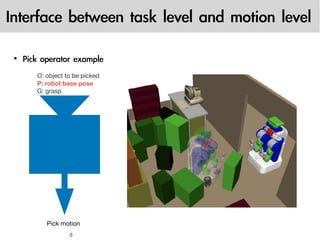 Learning to reason for robot task and motion planning problems | PDF