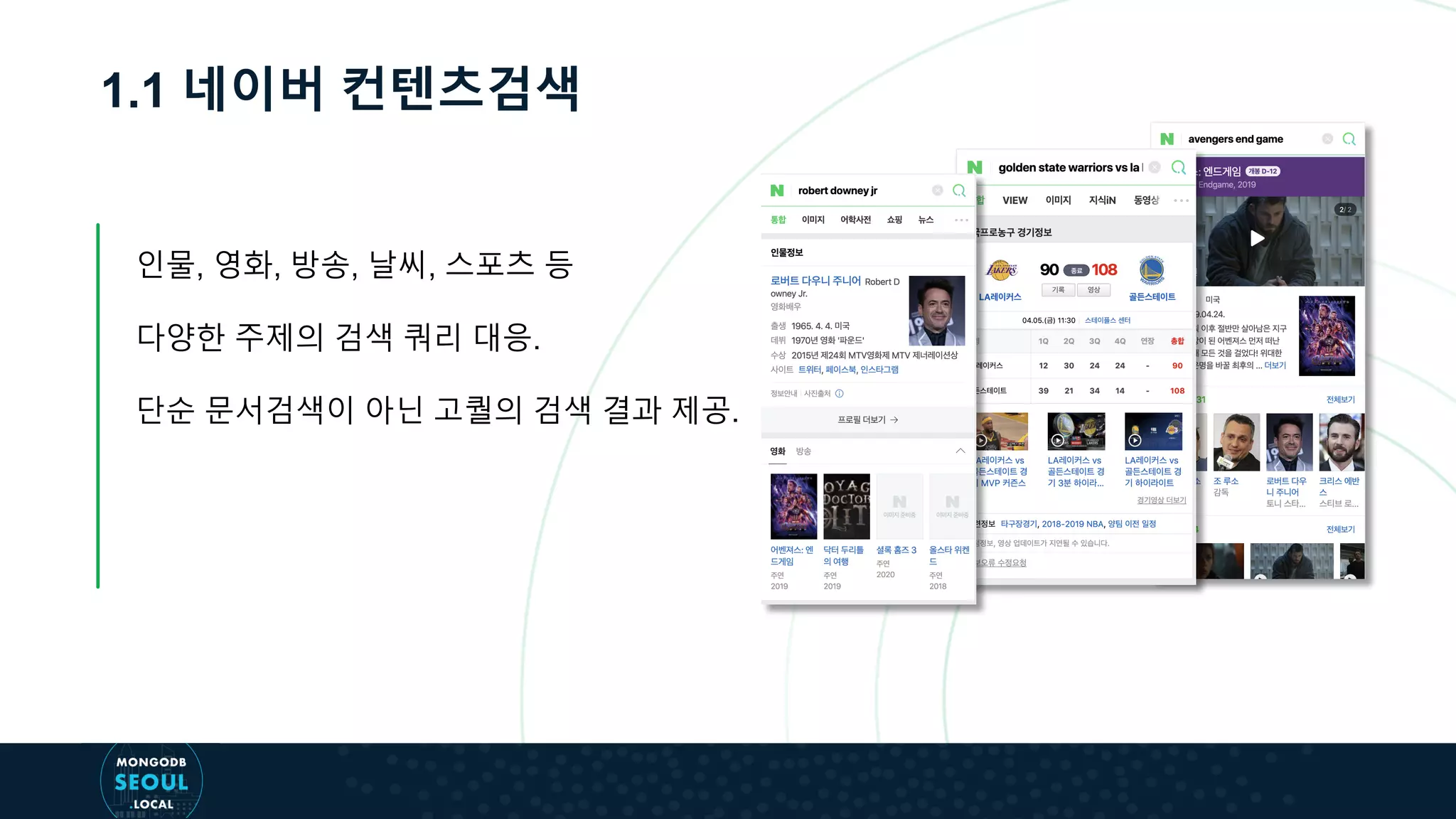 1.1 네이버 컨텐츠검색
인물, 영화, 방송, 날씨, 스포츠 등
다양한 주제의 검색 쿼리 대응.
단순 문서검색이 아닌 고퀄의 검색 결과 제공.
 