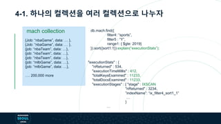 4-1. 하나의 컬렉션을 여러 컬렉션으로 나누자
mach collection
{Job: “nbaGame”, data: … },
{Job: “nbaGame”, data: … },
{job: “nbaTeam”, data: …},
{job: “nbaTeam”, data: …},
{job: “nbaTeam”, data: …},
{job: “mlbGame”, data: …},
{job: “mlbGame”, data: …},
…. 200,000 more
db.mach.find({
filter4: “sports”,
filter5 : “Y”,
range1: { $gte: 2019}
}).sort({sort1:1}).explain(“executionStats”);
"executionStats" : {
"nReturned" : 534,
"executionTimeMillis" : 412,
"totalKeysExamined" : 11233,
"totalDocsExamined" : 11233,
"executionStages" : { "stage" : IXSCAN
"nReturned" : 3234,
”indexName”: “ix_filter4_sort1_1”
…
}
…
 