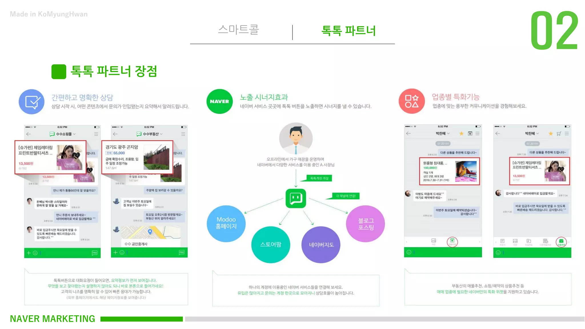 NAVER MARKETING
스마트콜 톡톡 파트너
Made in KoMyungHwan
톡톡 파트너 장점
 
