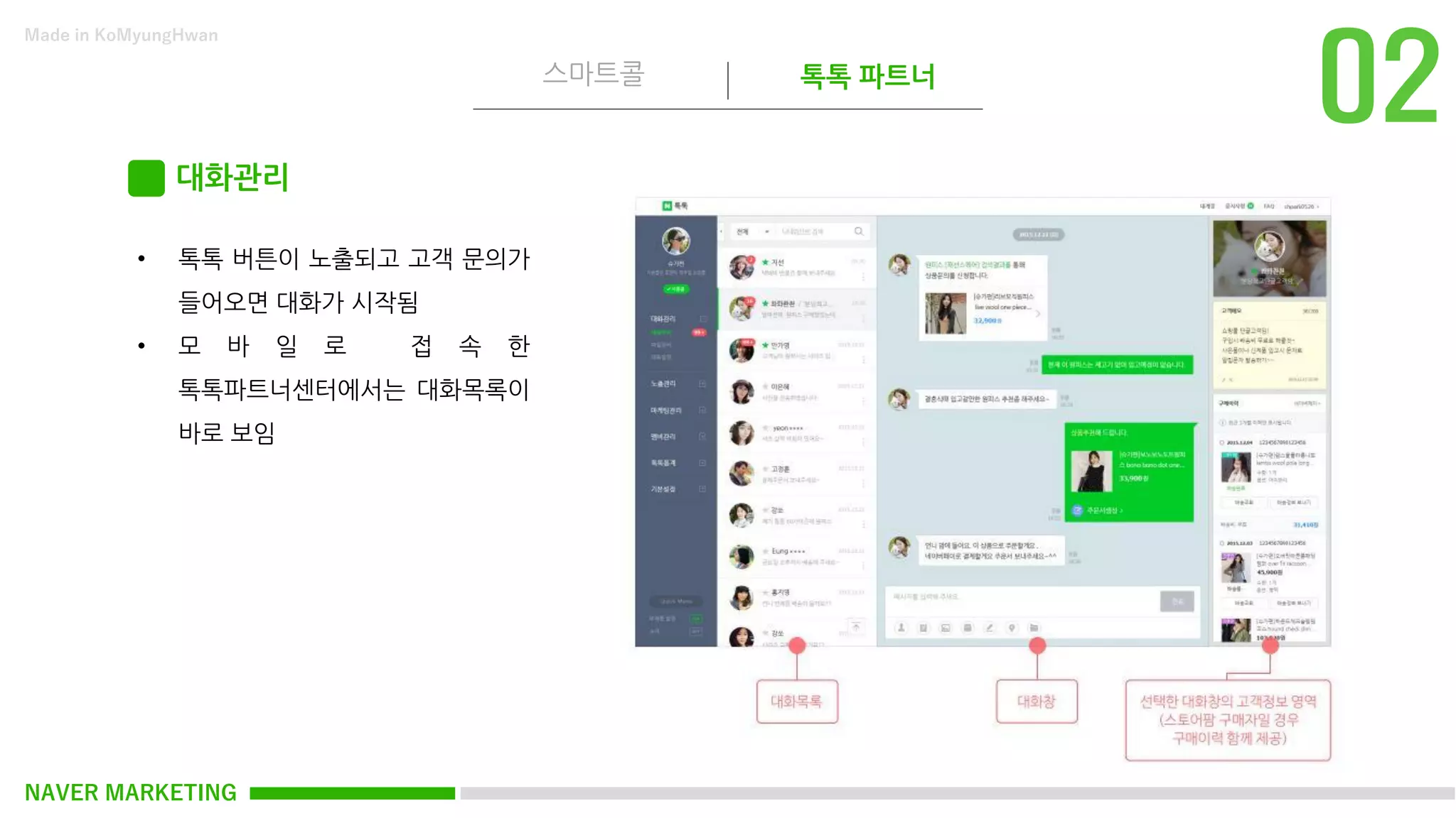 NAVER MARKETING
스마트콜 톡톡 파트너
Made in KoMyungHwan
대화관리
• 톡톡 버튼이 노출되고 고객 문의가
들어오면 대화가 시작됨
• 모 바 일 로 접 속 한
톡톡파트너센터에서는 대화목록이
바로 보임
 