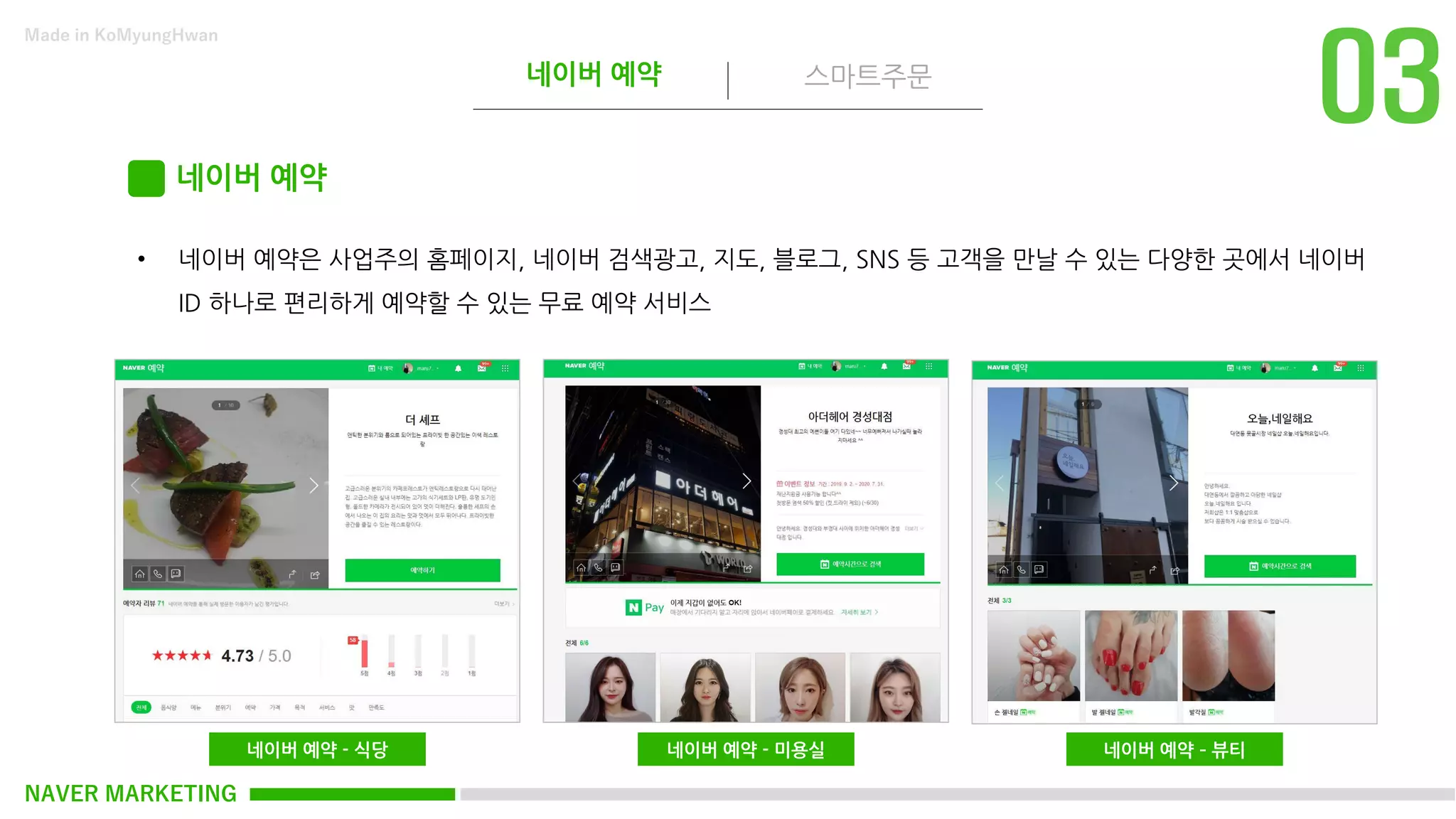 NAVER MARKETING
네이버 예약 스마트주문
Made in KoMyungHwan
네이버 예약
• 네이버 예약은 사업주의 홈페이지, 네이버 검색광고, 지도, 블로그, SNS 등 고객을 만날 수 있는 다양한 곳에서 네이버
ID 하나로 편리하게 예약할 수 있는 무료 예약 서비스
네이버 예약 - 식당 네이버 예약 - 미용실 네이버 예약 – 뷰티
 