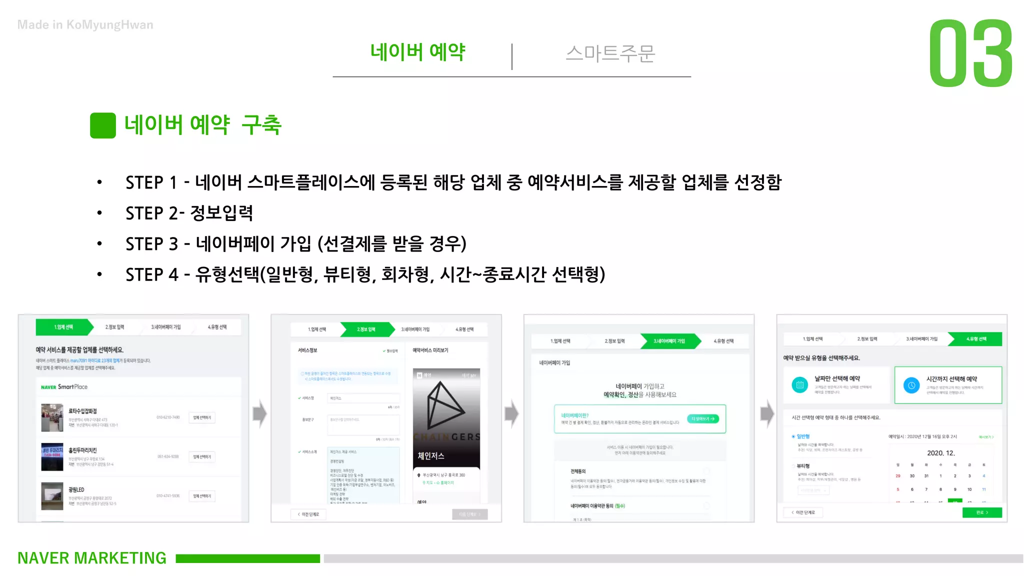 NAVER MARKETING
네이버 예약
Made in KoMyungHwan
네이버 예약 구축
스마트주문
• STEP 1 - 네이버 스마트플레이스에 등록된 해당 업체 중 예약서비스를 제공할 업체를 선정함
• STEP 2- 정보입력
• STEP 3 – 네이버페이 가입 (선결제를 받을 경우)
• STEP 4 – 유형선택(일반형, 뷰티형, 회차형, 시간~종료시간 선택형)
 