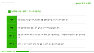 NAVER MARKETING
Made in KoMyungHwan
방문자 리뷰 – 블로그 포스팅 작성법
제목 목표 키워드는 가장 앞에 배치, 띄어쓰기 포함 정확하게 작성. 25자 이내로 작성해야 한다.
내용 본문 내 정확한 키워드 개수 3~5개 넣기, 유사 세부 키워드 삽입해야 한다.
글자 수
본문 글자 수 600자~800자 내외, 글자 수가 적으면 상위 노출에서 밀린다. 그에 반해 너무 많아도 노출이 잘 되지 않
는다.
이미지 이미지 6~13개 2. 이미지 크기는 제안 없음 3. 이미지 재 사용 시 이미지 편집한다.
NAVER 학원 마케팅
 