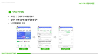 NAVER MARKETING
Made in KoMyungHwan
지식인 마케팅
NAVER 학원 마케팅
• 지식인 -> 답변하기 -> 관심키워드
• 알람이 오면 질문에 충실한 답변을 달자
• 시간 날 때 마다 하기
지식인 답변하기 관심키워드
 