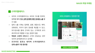 NAVER MARKETING
Made in KoMyungHwan
스마트플레이스
• 네이버 스마트플레이스는 네이버 지도를 뜻하며,
등록을 통해 지도 상에 업체에 대한 정보를 노출 할
수 있음
• 업체 노출 시에는 업체명, 설명, 영업시간, 예약,
전화번호, 이미지 등의 정보를 제공할 수 있고,
위치정보를 통해 근처에 있는 고객에게 보다
효과적으로 어필할 수 있는 장점이 있음
• 학원은 고관여 서비스로 고객이 관심있는 경우
네이버 검색창에 반드시 검색함
• 오 프 라 인 점 포 는 네 이 버 스 마 트 플 레 이 스
상위노출이 가장 중요함
네이버 스마트플레이스
NAVER 학원 마케팅
 