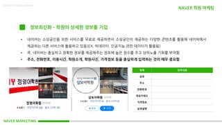 NAVER MARKETING
Made in KoMyungHwan
정보최신화 – 학원의 상세한 정보를 기입
• 네이버는 소상공인을 위한 서비스를 무료로 제공하면서 소상공인이 제공하는 다양한 콘텐츠를 활용해 네이버에서
제공하는 다른 서비스에 활용하고 있음(EX. 빅데이터, 인공지능 관련 데이터가 활용됨)
• 즉, 네이버는 충실하고 정확한 정보를 제공해주는 점포에 높은 점수를 주고 상위노출 기회를 부여함
• 주소, 전화번호, 이용시간, 학원소개, 학원사진, 가격정보 등을 충실하게 입력하는 것이 매우 중요함
항목 입력내용
상호
주소
전화번호
대표키워드
가격정보
상세설명
NAVER 학원 마케팅
 