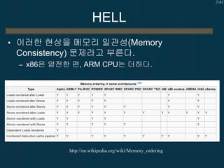 2-61

HELL
• 이러한 현상을 메모리 일관성(Memory

Consistency) 문제라고 부른다.
– x86은 얌전한 편, ARM CPU는 더하다.

http://en.wikipedia.org/wiki/Memory_ordering

 