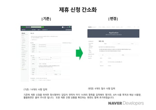 [D2SF] Naver 오픈 API 가이드 | PDF