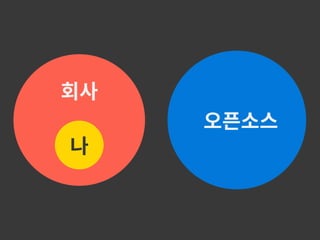 나
회사
오픈소스
 