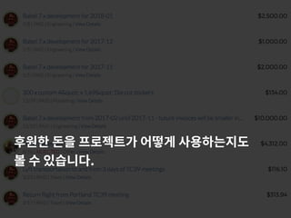 후원한 돈을 프로젝트가 어떻게 사용하는지도
볼 수 있습니다.
 