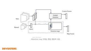 어떻게?
두가지 방법으로 접근
 