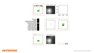 하지만 Pointer Network 학습을 위해
추가적인 Supervision 필요
단점
몇 번째 segment가 매뉴얼 조각을 포함하는지
…
…
 