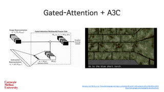 그리고 복잡한 학습 과정을 거쳐서..
Curriculum Learning
Semi-supervised Learning
Self-supervision
…
 