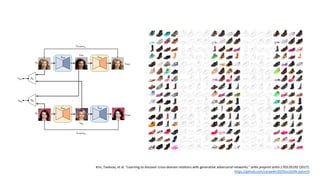 문제는 여전히 많다
 