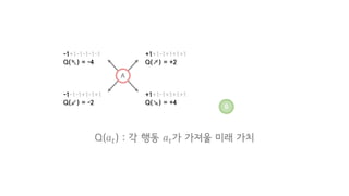 Starcraft
Peng, Peng, et al. "Multiagent Bidirectionally-Coordinated Nets for Learning to Play StarCraft Combat Games." arXiv preprint arXiv:1703.10069 (2017).
 