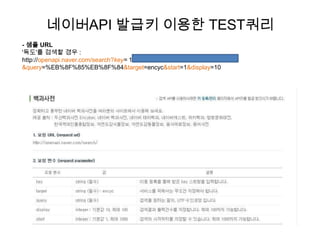 네이버API 발급키 이용한 TEST쿼리
- 샘플 URL
'독도'를 검색할 경우 :
http://openapi.naver.com/search?key= 14a5a7f022650cc46f4a20867abb4fde
&query=%EB%8F%85%EB%8F%84&target=encyc&start=1&display=10
 