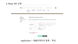 Naver API Guide | PDF