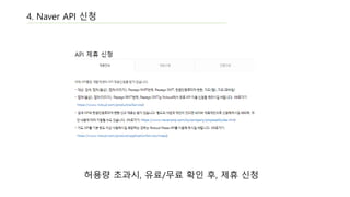Naver API Guide | PDF