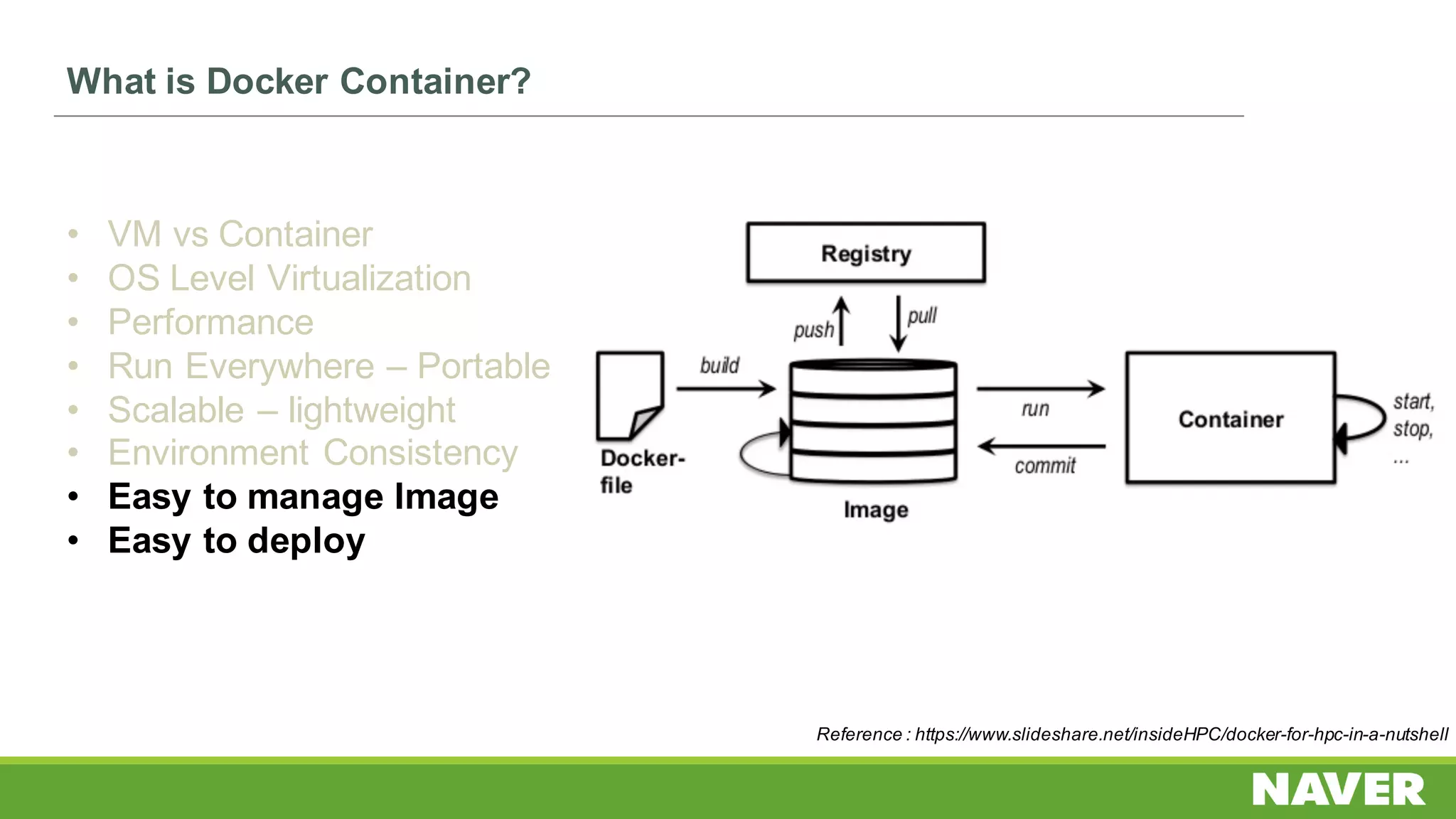 What is Docker Container?
• VM vs Container
• OS Level Virtualization
• Performance
• Run Everywhere – Portable
• Scalable – lightweight
• Environment Consistency
• Easy to manage Image
• Easy to deploy
Reference : https://www.slideshare.net/insideHPC/docker-for-hpc-in-a-nutshell
 