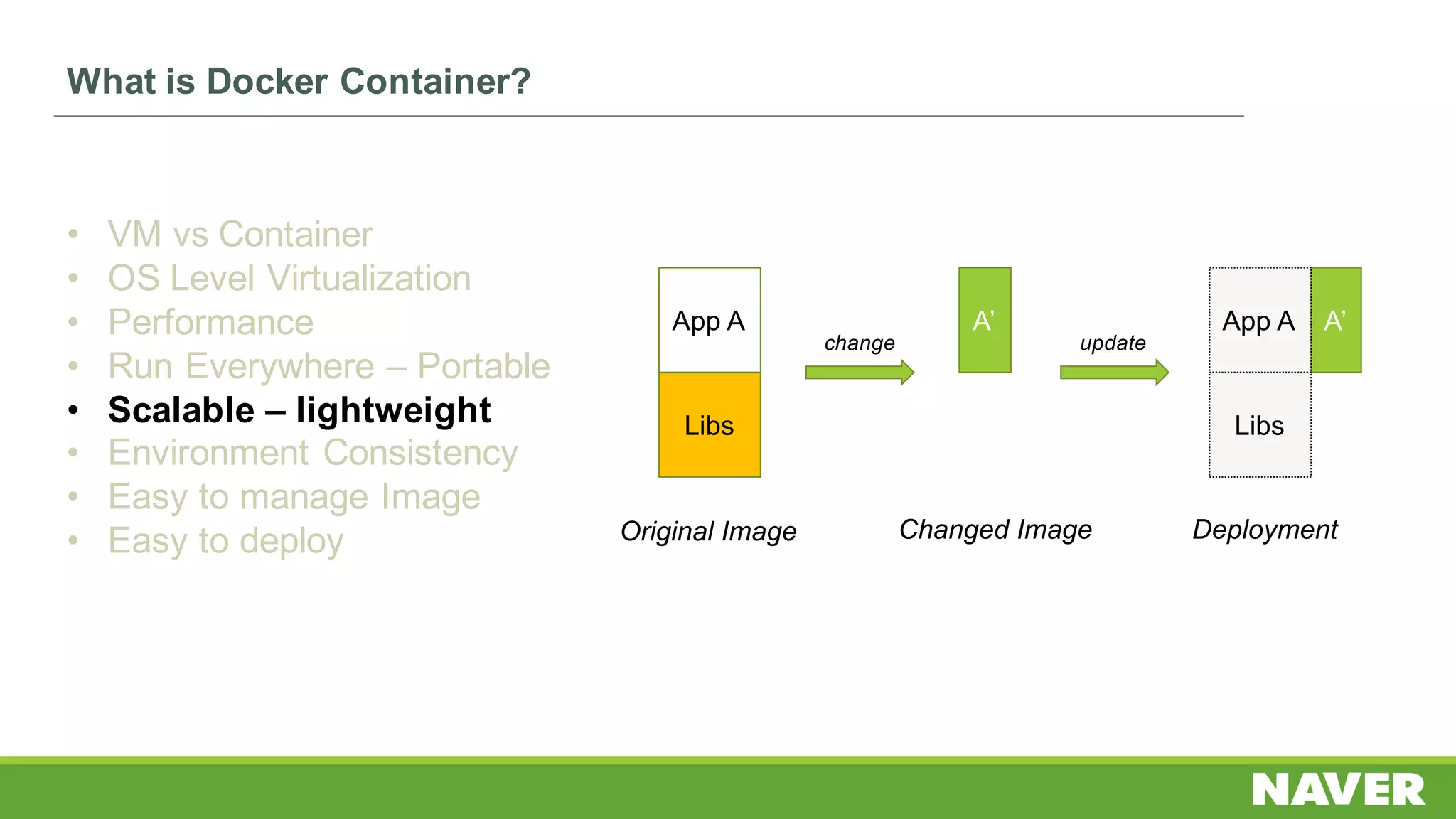What is Docker Container?
• VM vs Container
• OS Level Virtualization
• Performance
• Run Everywhere – Portable
• Scalable – lightweight
• Environment Consistency
• Easy to manage Image
• Easy to deploy
App A
Libs
Original Image
A’
Changed Image Deployment
A’App A
Libs
change update
 