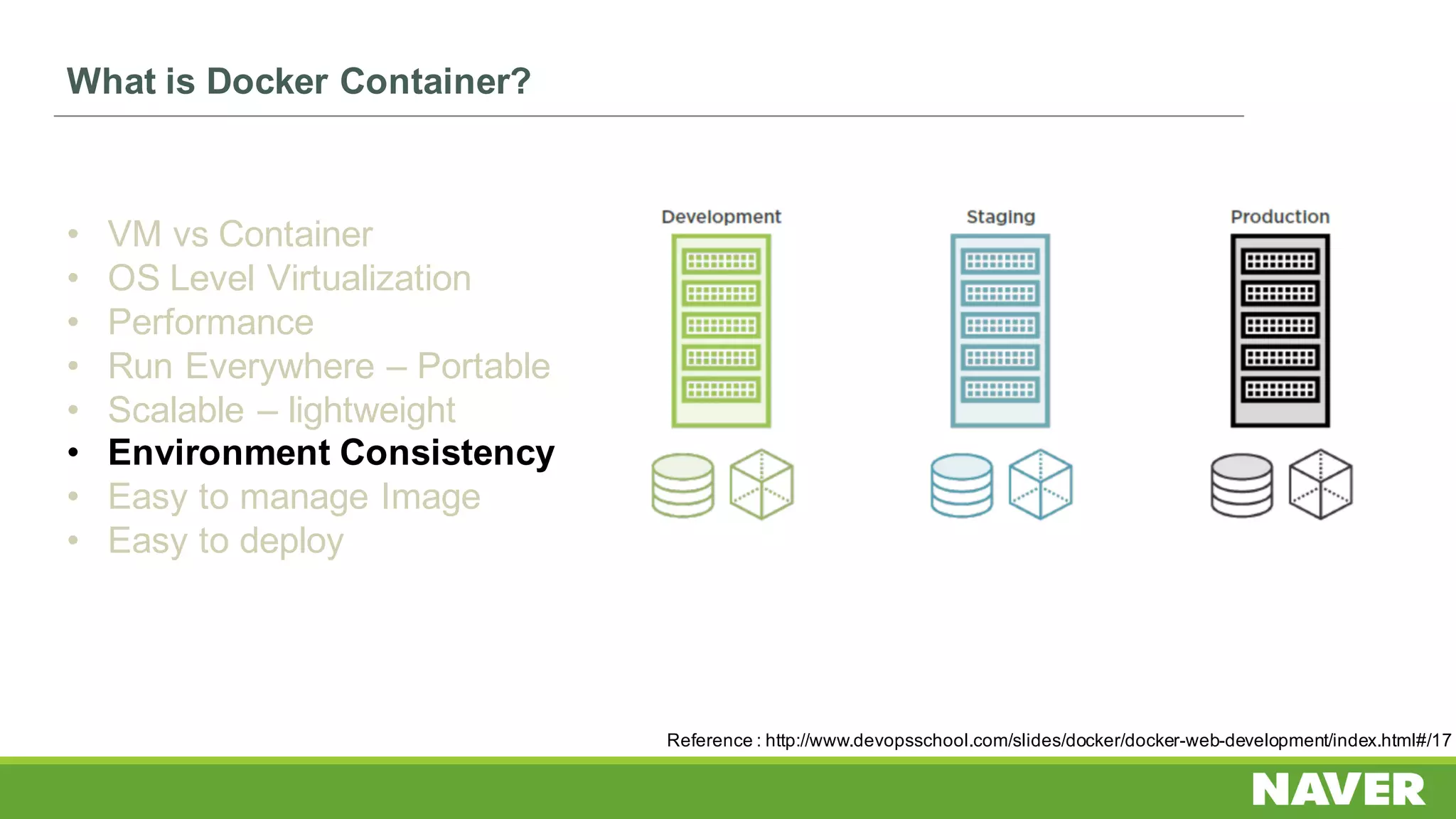 What is Docker Container?
• VM vs Container
• OS Level Virtualization
• Performance
• Run Everywhere – Portable
• Scalable – lightweight
• Environment Consistency
• Easy to manage Image
• Easy to deploy
Reference : http://www.devopsschool.com/slides/docker/docker-web-development/index.html#/17
 