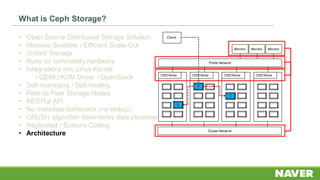 NAVER Ceph Storage on ssd for Container | PDF