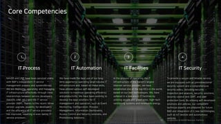 I ntro duc ti o n to N A V E R Bus i nes s Pla tfo rm22/
Core Competencies
IT Process IT Automation IT Facilities IT Security
1 2 3 4
NAVER and LINE have been serviced stably
with NBP’s independent IT service
management process and system(Ntree).
We are deploying, operating, and managing
IT infrastructure effectively through close
relationships between service developers
(NAVER, LINE, etc.) and the IT service
provider (NBP). Thanks to the recent Ntree
version upgrade, usability for developers
and the efficiency of IT service providers
has improved, resulting in even better IT
service provision.
We have made the best use of our long-
term experience operating large-volume IT
infrastructure and, based on these skills,
have utilized various self-developed
solutions to maximize operating efficiency
and productivity. We have been working to
develop the best solutions for IT
management and operation, such as Event
Monitoring, Configuration, Process
Management. Information Dashboards,
Access Control and Security solutions, and
Provisioning Solutions.
In the process of operating the IT
infrastructure of the nation’s largest
Internet service provider, we have
established one of the top IDCs in the world,
based on our own technologies. We, have
ushered in a new era in IT facilities by
utilizing secure and green sites, high-tech
ventilating systems and renewable energy.
To provide a secure and reliable service,
we are equipped with an omnidirectional
security system and a comprehensive
security policy, including security
inspection and analysis, security solutions,
security control and CERT, and user
protection tools. By utilizing self-developed
solutions and policies, our competent
technical experts are prepared for future
R&D and integration of n new technologies,
such as IoT devices and autonomous
vehicles.
 