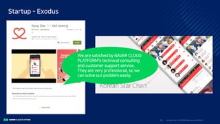 I ntro duc ti o n to N A V E R Bus i nes s Pla tfo rm33/
Startup - Exodus
We are satisfied by NAVER CLOUD
PLATFORM’s technical consulting
and customer support service.
They are very professional, so we
can solve our problem easily.
 