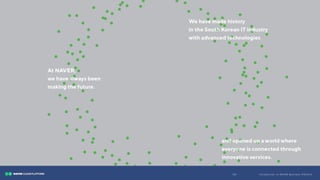 Get Growing for Your Business with NAVER Cloud Platform.
Let’s Get Started!!
I ntro duc ti o n to N A V E R Bus i nes s Pla tfo rm36/
 