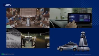 I ntro duc ti o n to N A V E R Bus i nes s Pla tfo rm7/
LABS
 