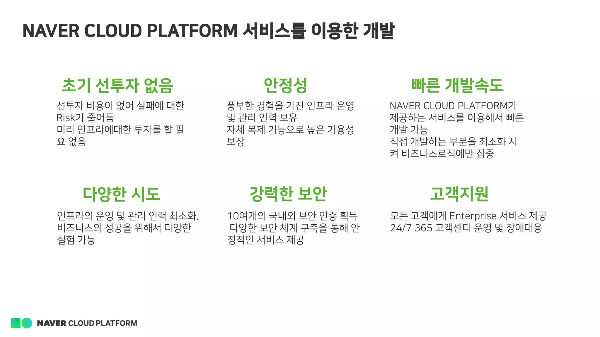 NAVER CLOUD PLATFORM 서비스를 이용한 개발
초기 선투자 없음 안정성 빠른 개발속도
다양한 시도 강력한 보안 고객지원
선투자 비용이 없어 실패에 대한
Risk가 줄어듬
미리 인프라에대한 투자를 할 필
요 없음
풍부한 경험을 가진 인프라 운영
및 관리 인력 보유
자체 복제 기능으로 높은 가용성
보장
NAVER CLOUD PLATFORM가
제공하는 서비스를 이용해서 빠른
개발 가능
직접 개발하는 부분을 최소화 시
켜 비즈니스로직에만 집중
인프라의 운영 및 관리 인력 최소화.
비즈니스의 성공을 위해서 다양한
실험 가능
10여개의 국내외 보안 인증 획득
다양한 보안 체계 구축을 통해 안
정적인 서비스 제공
모든 고객에게 Enterprise 서비스 제공
24/7 365 고객센터 운영 및 장애대응
 
